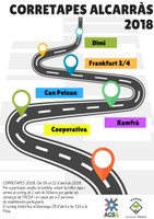 Corretapes Alcarràs