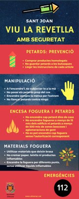 ALERTA INFOCAT