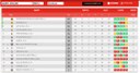 CAMPIONS DE LLIGA 