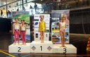 RESULTATS CLUB RÍTMICA ALMENAR